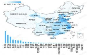 中国口罩主要产地（浙江、山东、河北）