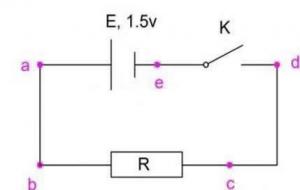 电动势和电压的区别