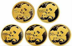 熊猫纪念金币现在市场价是多少2023